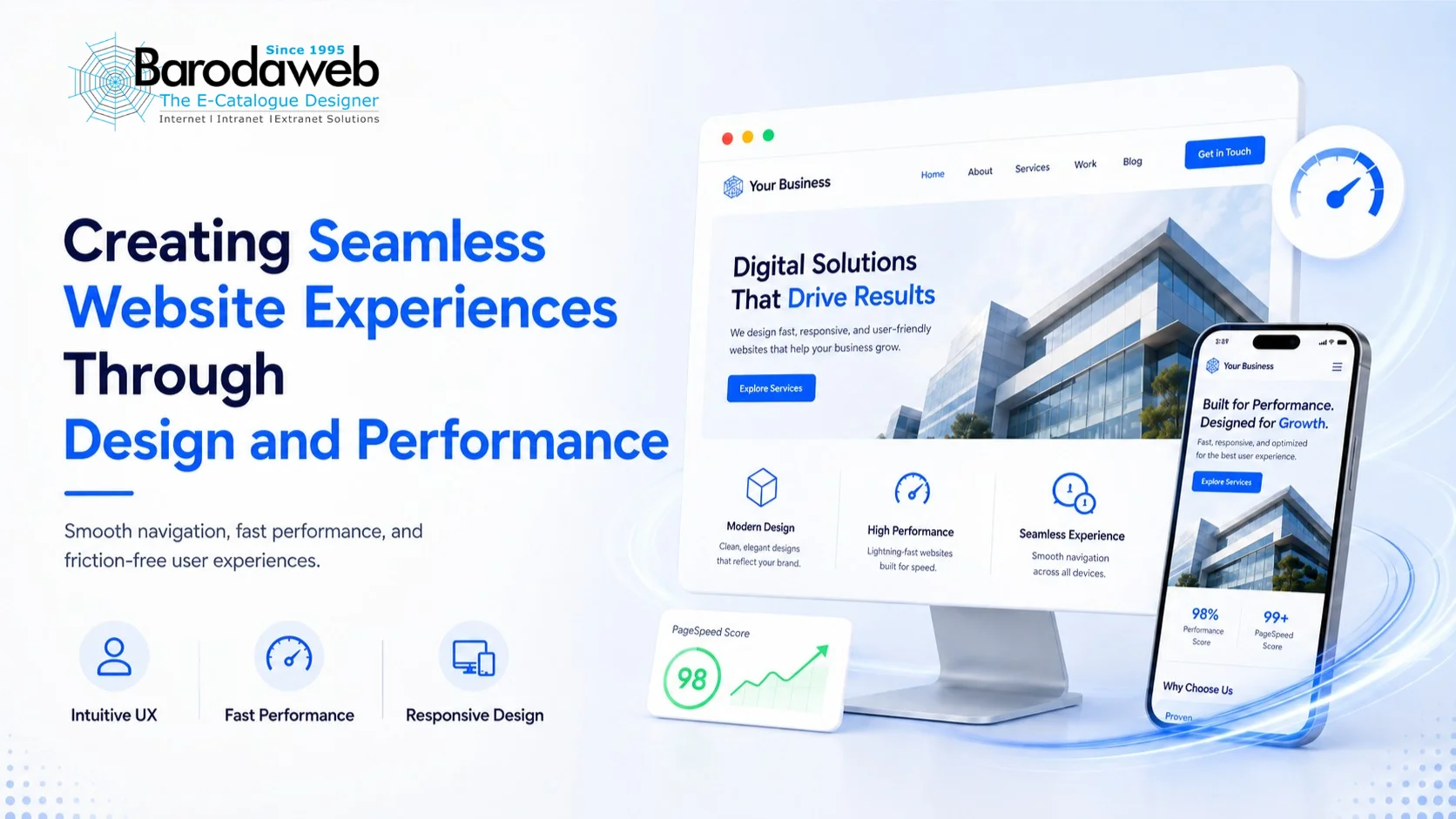 What Turns Digital Marketing Into Real Business Growth