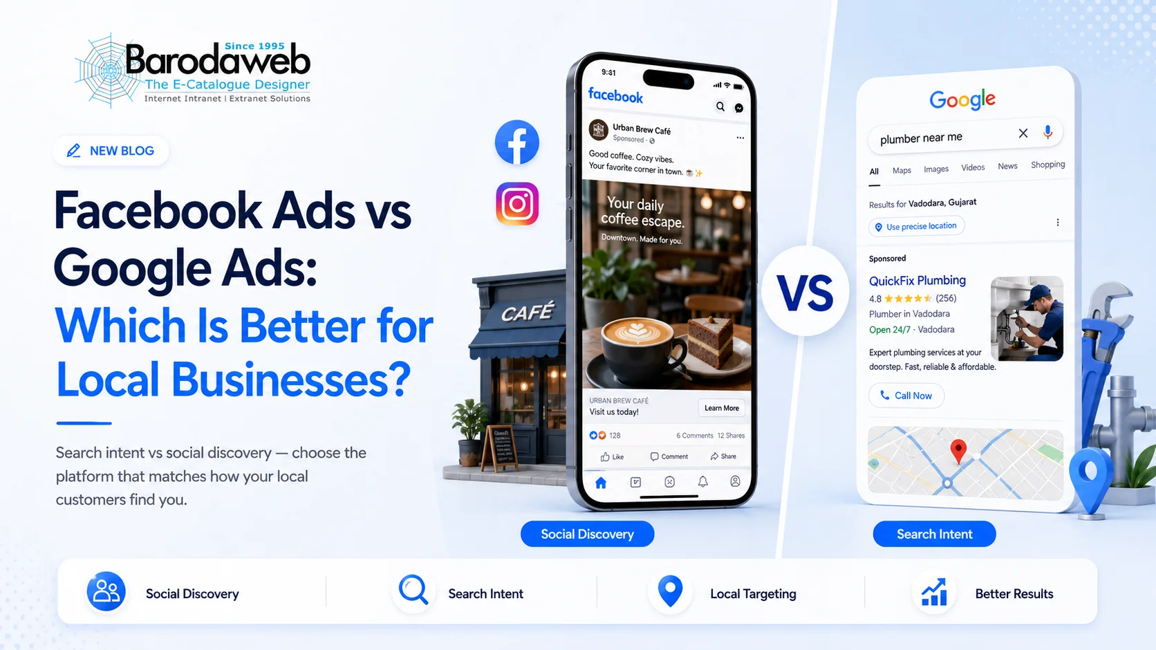 Facebook Ads vs Google Ads: Which Is Better for Local Businesses?