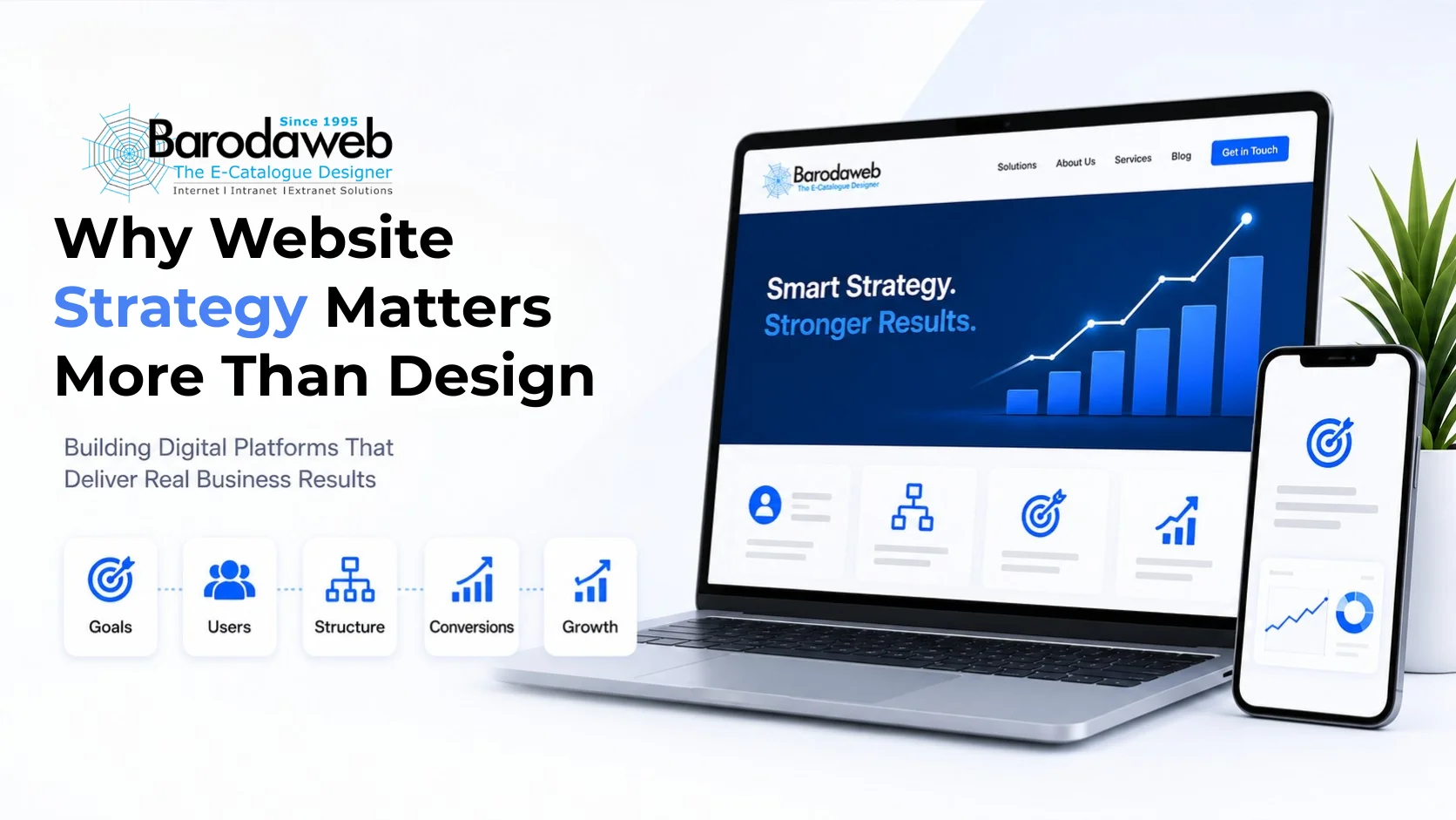 Great Websites Aren’t Accidental - They’re Strategic