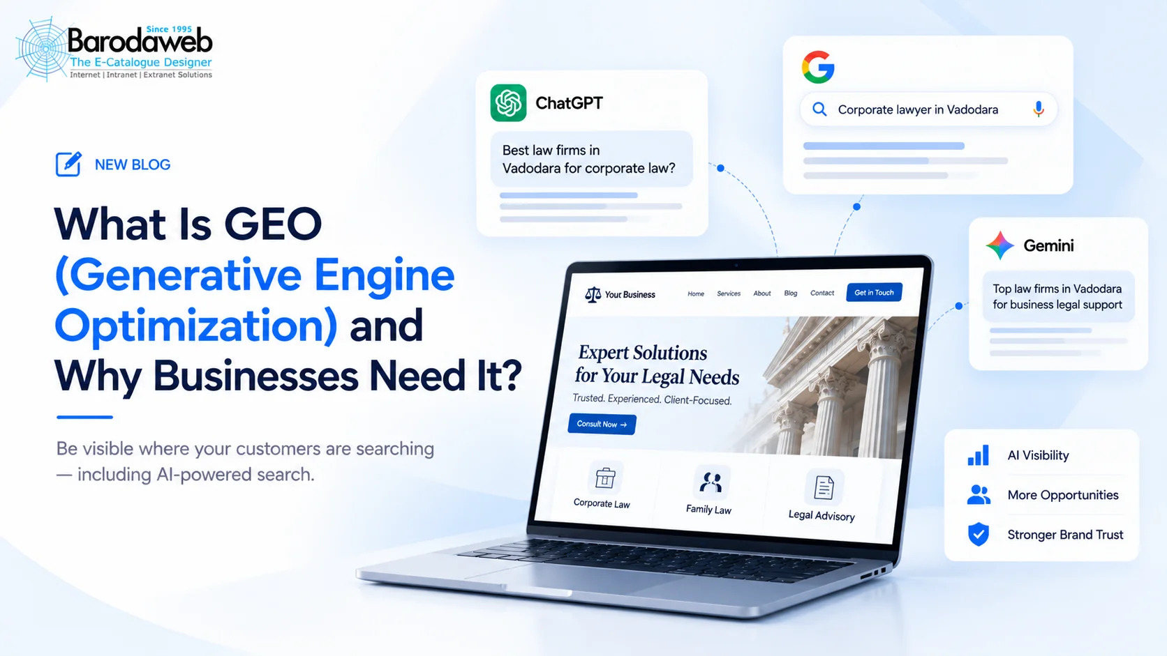 What Is GEO (Generative Engine Optimization) and Why Businesses Need It?