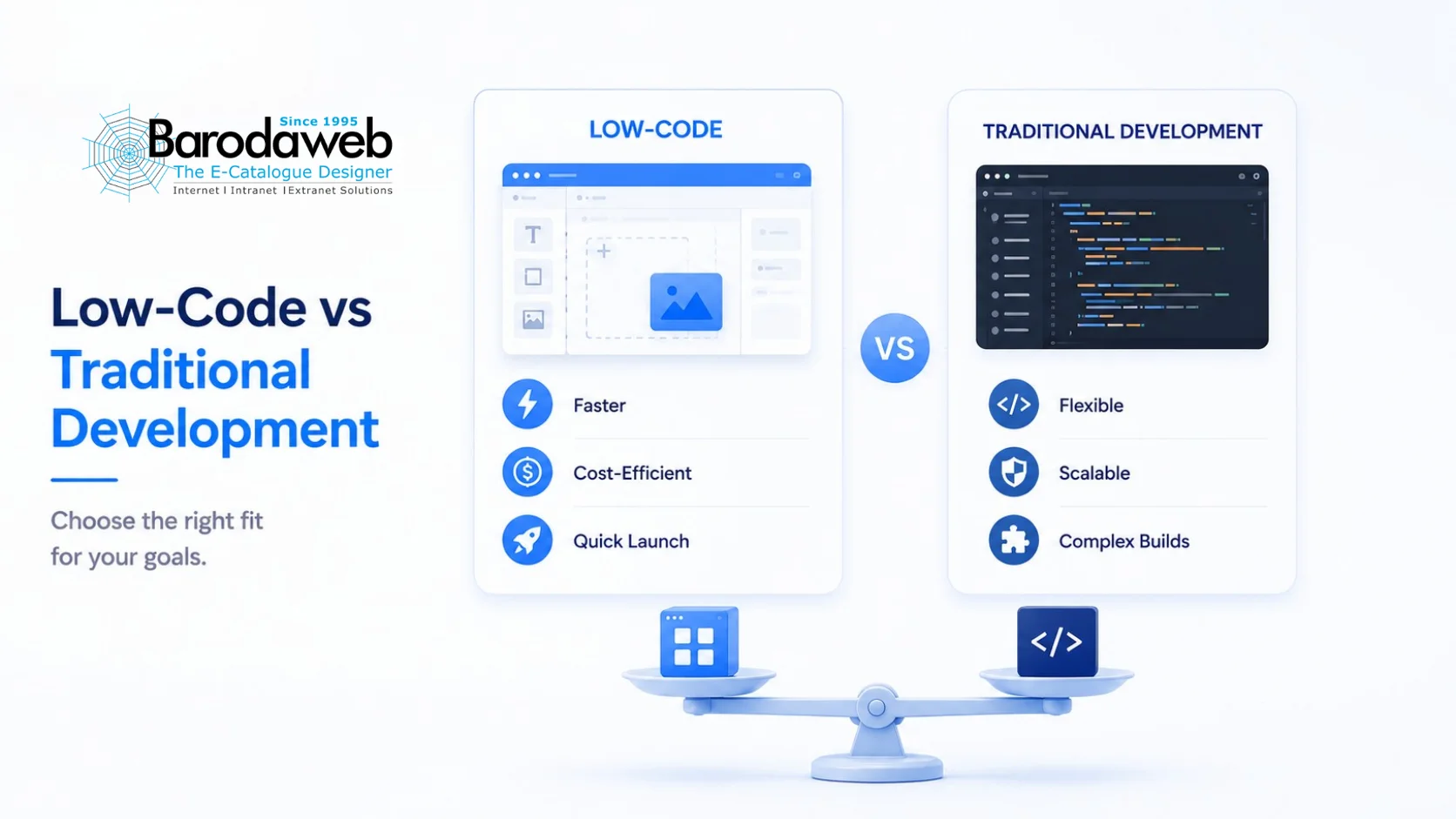 Low-Code vs. Traditional Development: Which Approach is Right for Your Business
                                        in 2025?